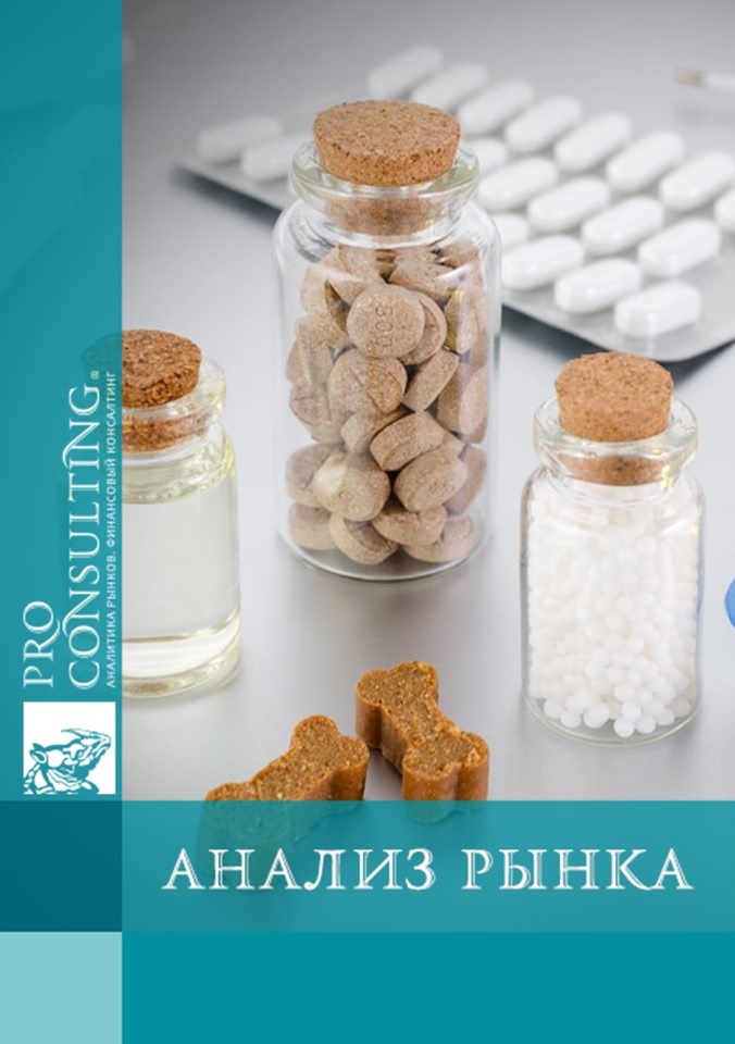 Анализ рынка кормов и ветеринарных препаратов Украины. 2025 год